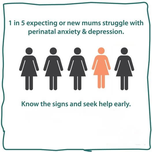 perinatal depression statistics