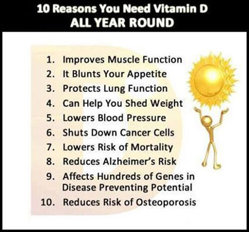 reasons why you need vitamin d