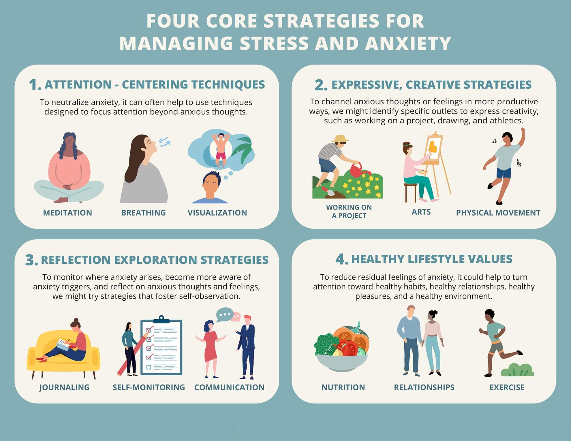 Stress vs. anxiety: Differences, symptoms, and relief