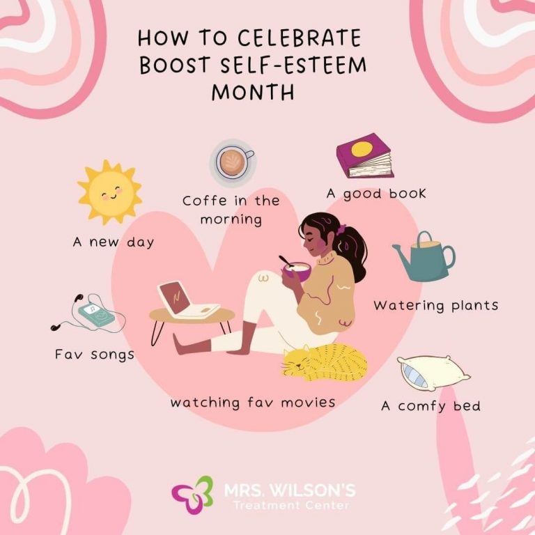 International Boost SelfEsteem Month 2024 Build Up Your SelfEsteem