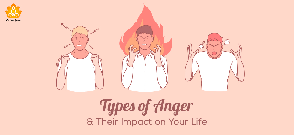 Types of Anger