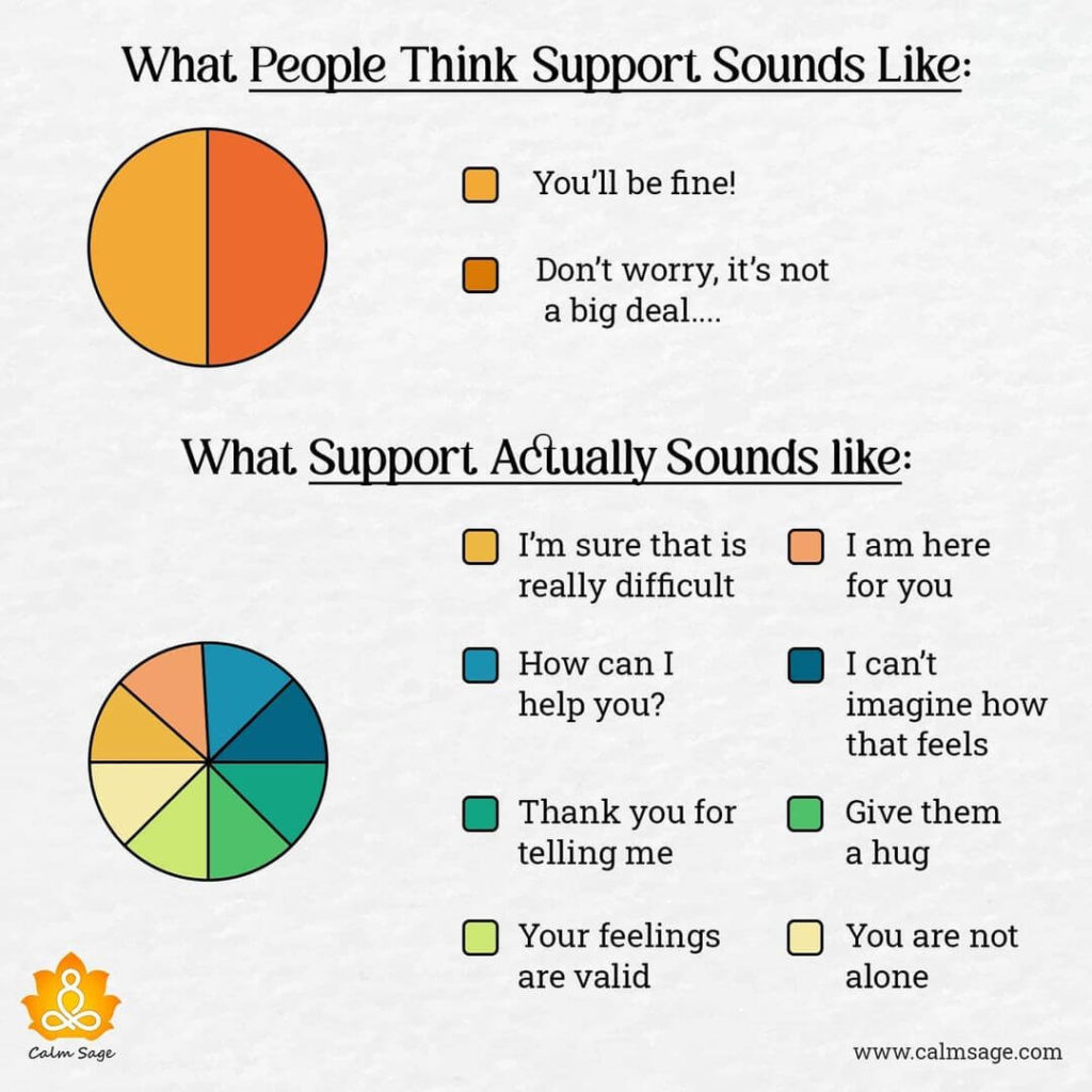 How To Maintain A Support System