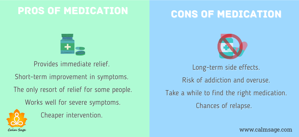 Pros and Cons of Medication