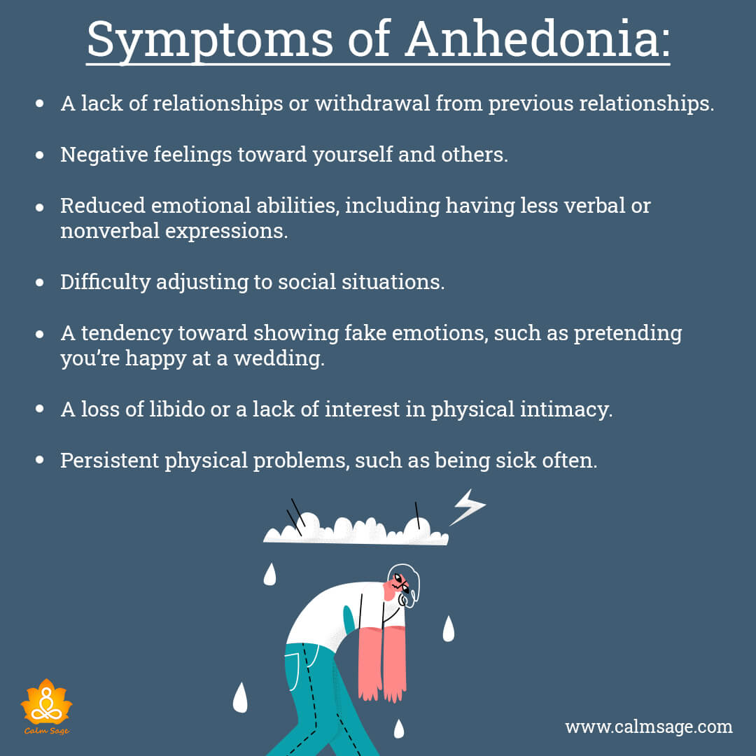 Symptoms Of Anhedonia