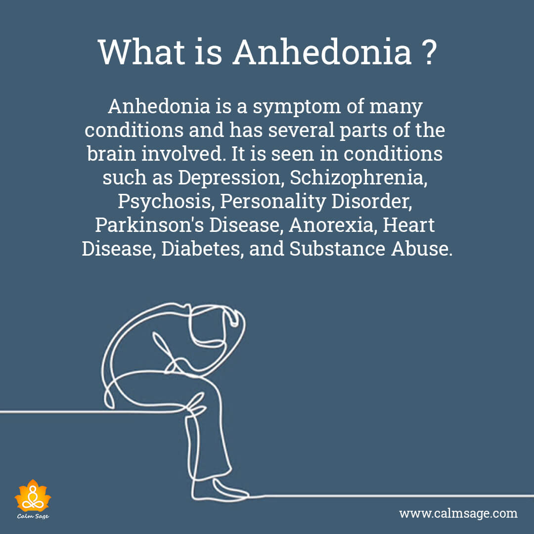 What is Anhedonia