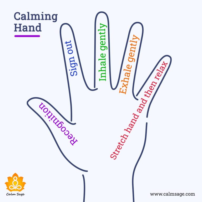 hand-breathing-technique-5-finger-breathing-to-manage-breathlessness