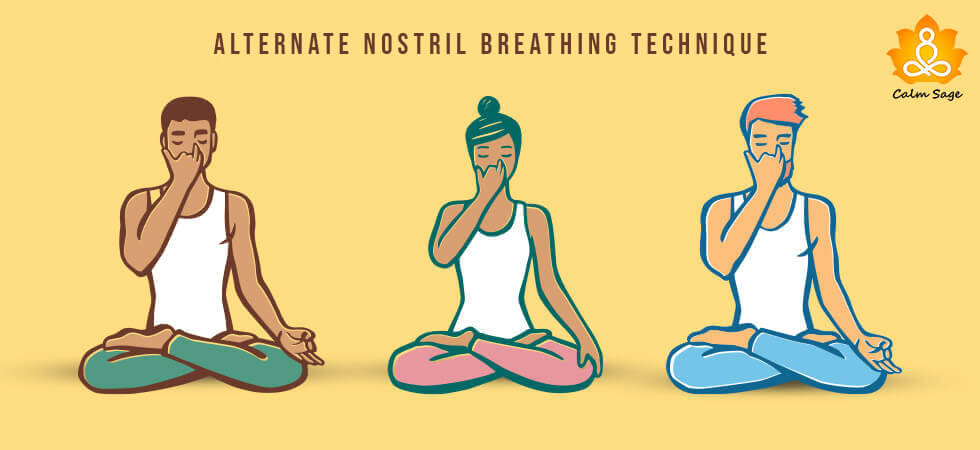 Alternate Nostril Breathing Technique
