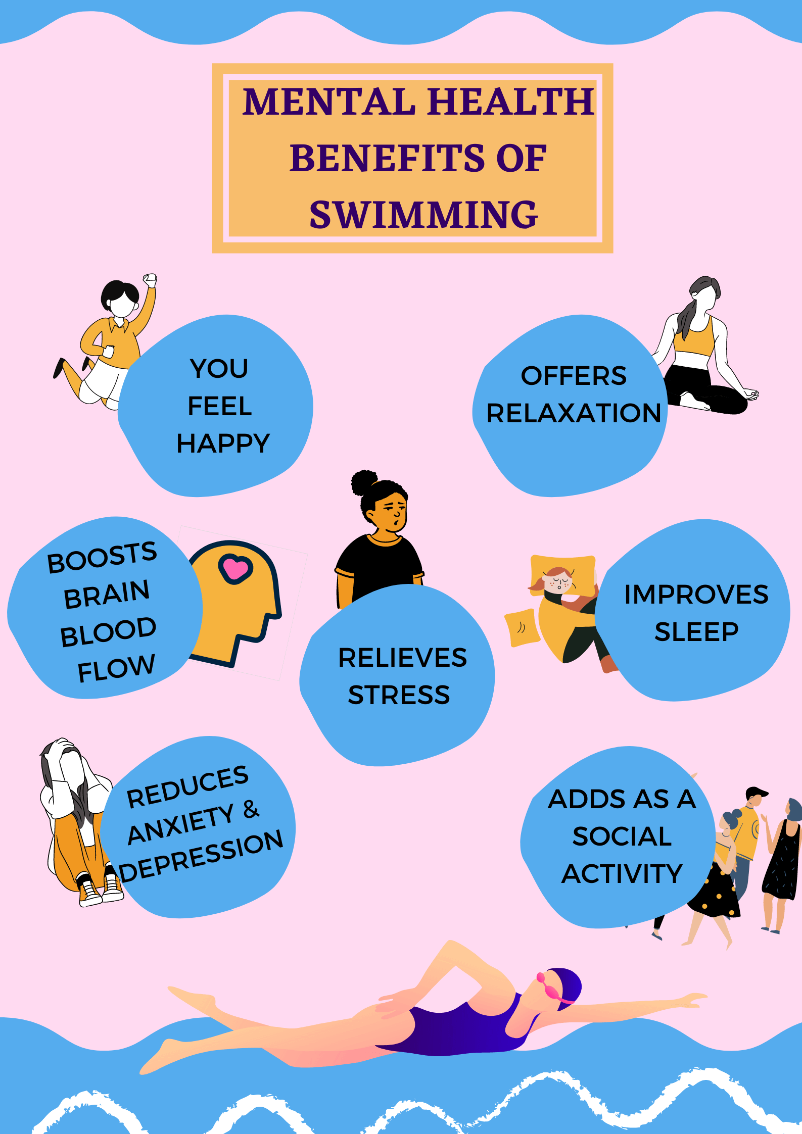 Mental health benefits of swimming