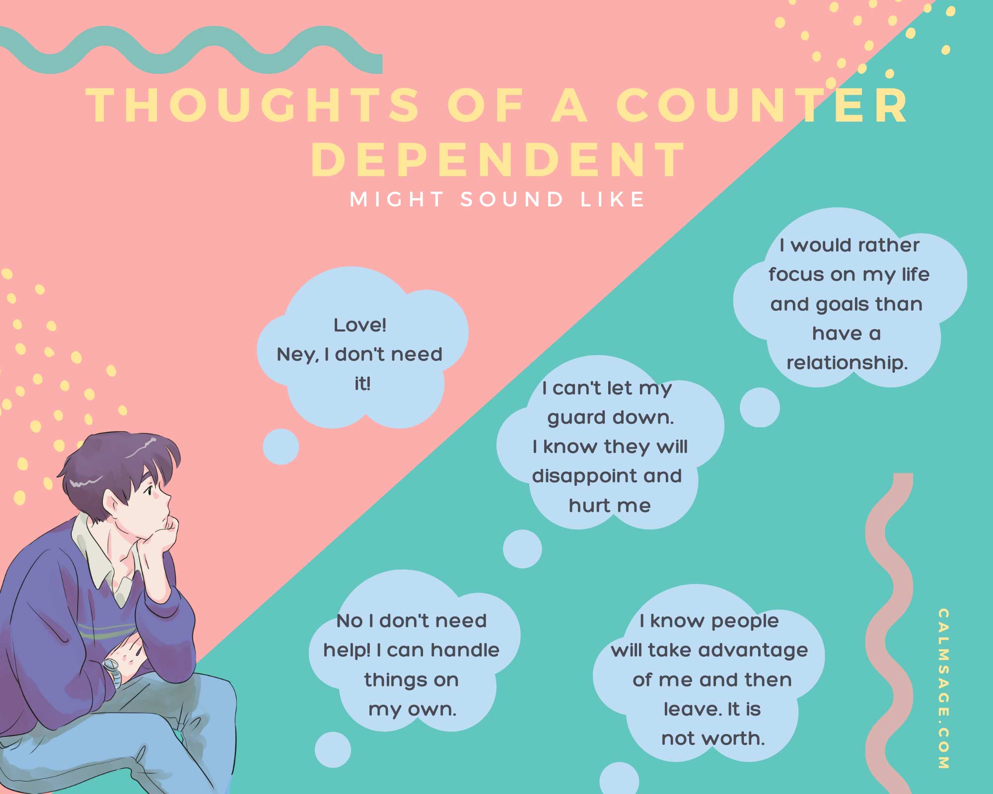 Inside the Mind of a Counter Dependent