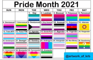 Pride Month 2021: Supporting Your LGBTQ Friend | Be Their Ally