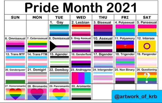 Pride Month 2021 Supporting Your Lgbtq Friend Be Their Ally