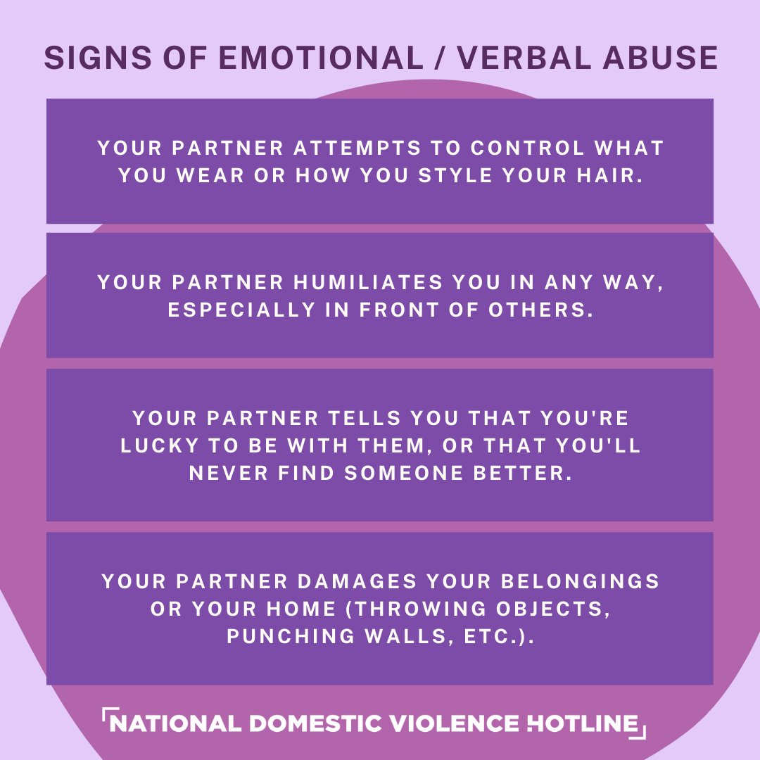 Signs Of Verbal Abuse in relationship
