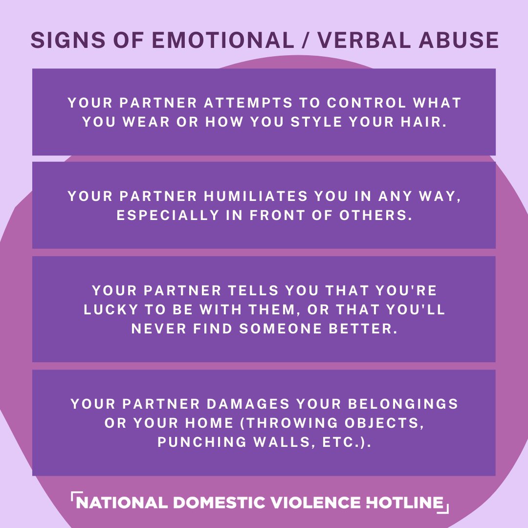 Abusive Relationships Signs