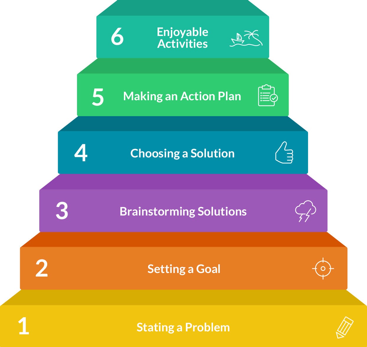 strategies for problem solving in counselling