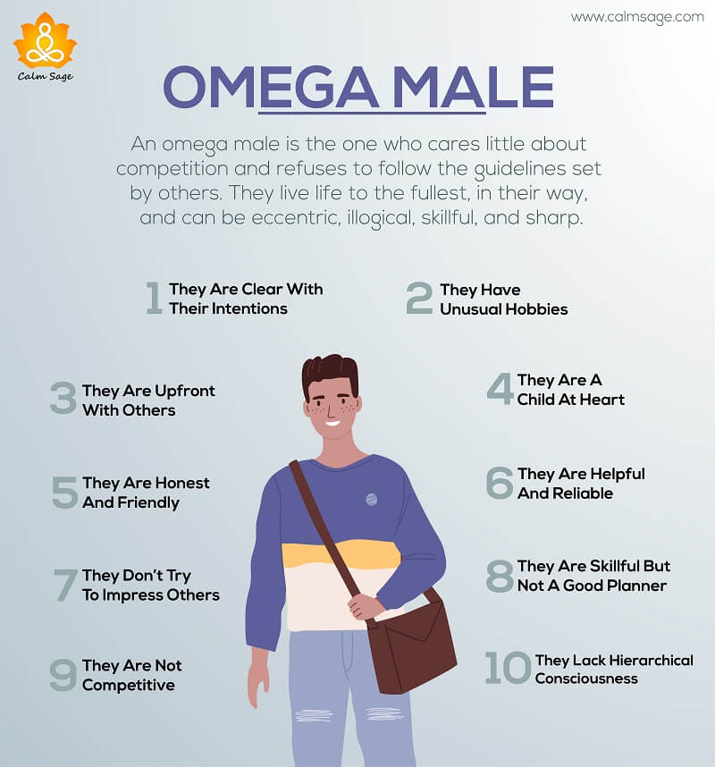 omega male traits