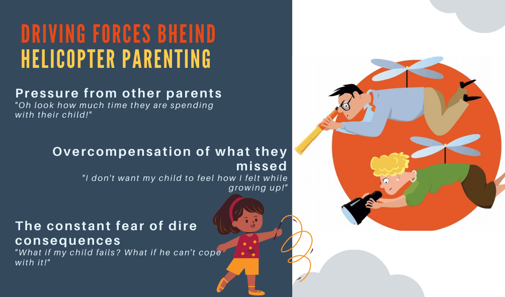 Helicopter Parenting Driving Forces