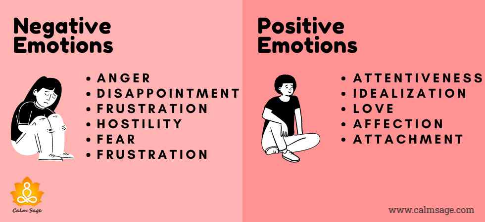 positive-and-negative-emotions