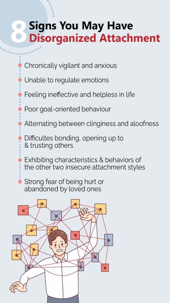 Disorganized Attachment Style Causes Signs And How To Heal