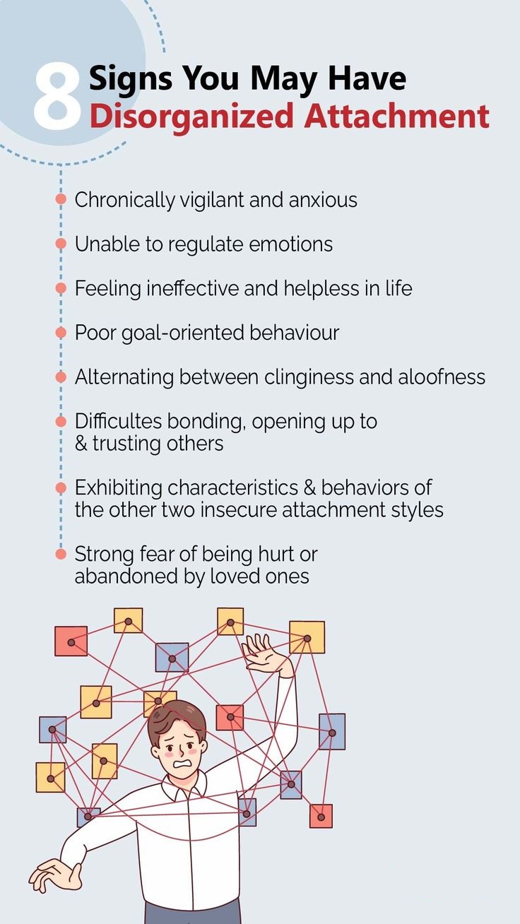 Disorganized Attachment Style Causes Signs And How To Heal