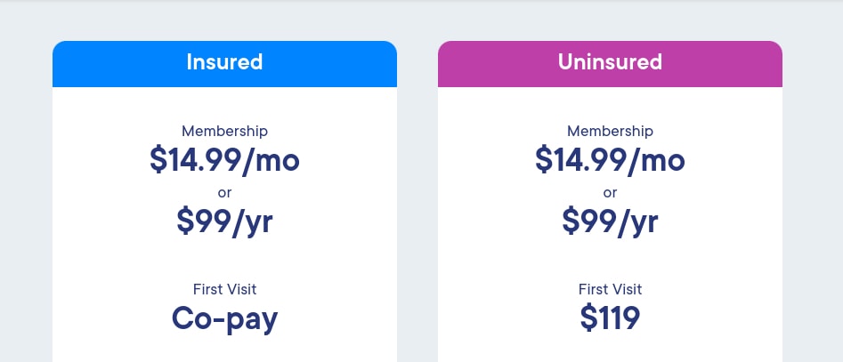 pricing_of_plushcare