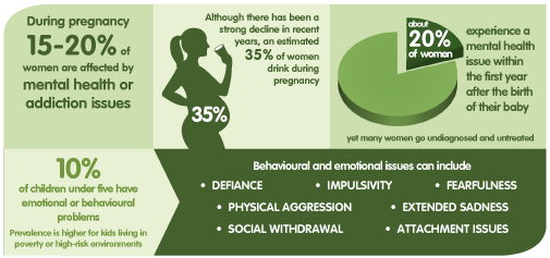 Mental-health-during-and-after-pregnancy