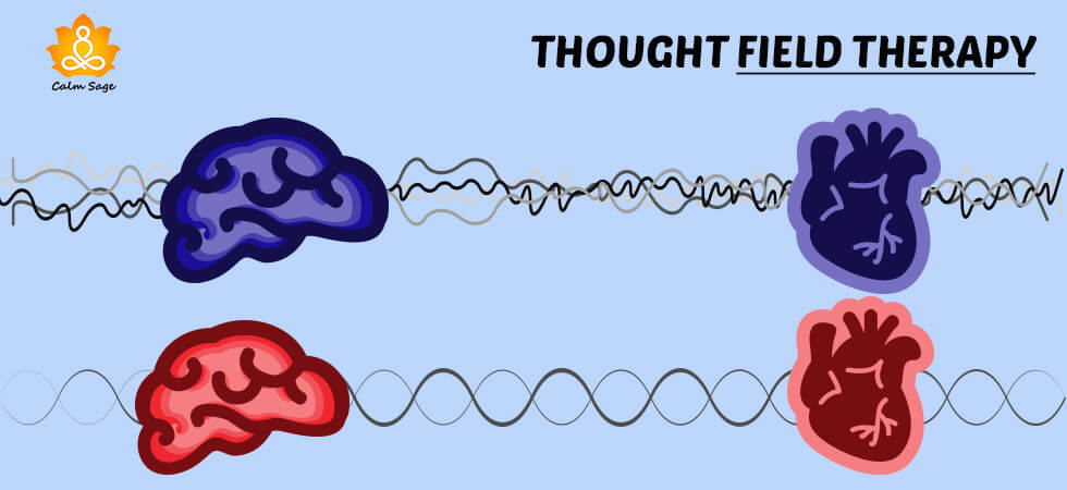 Thought Field Therapy