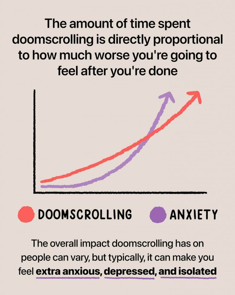 Doomscrolling and Anxiety