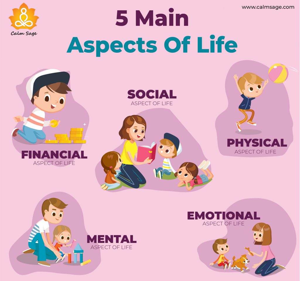 Understanding The 5 Main Aspects of Life And Ways To Balance Life