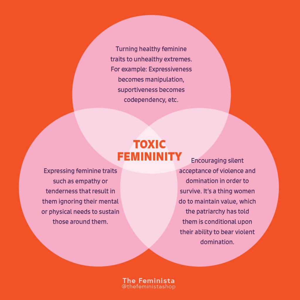 toxic femininity