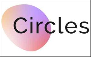 Circles