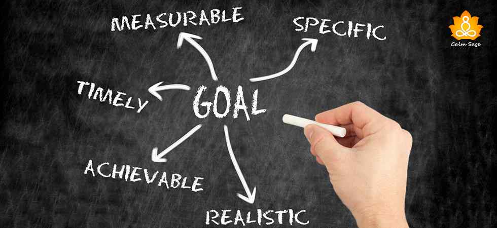Understanding The Goal-Setting Theory