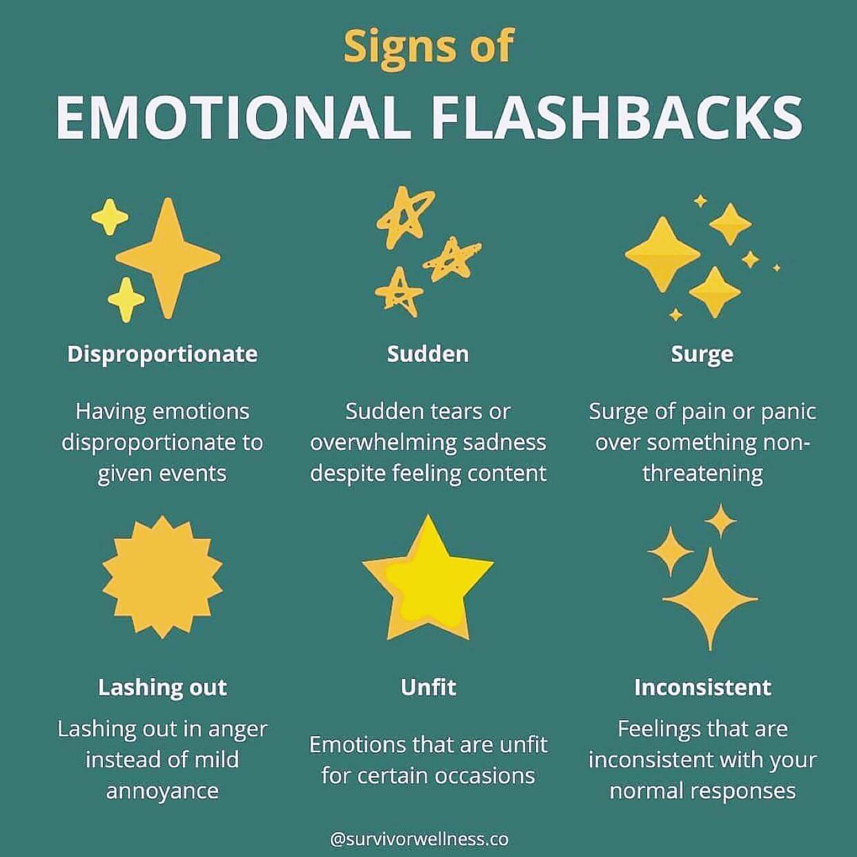 signs of Emotional Flashbacks