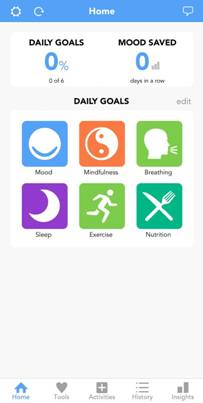 daily goals