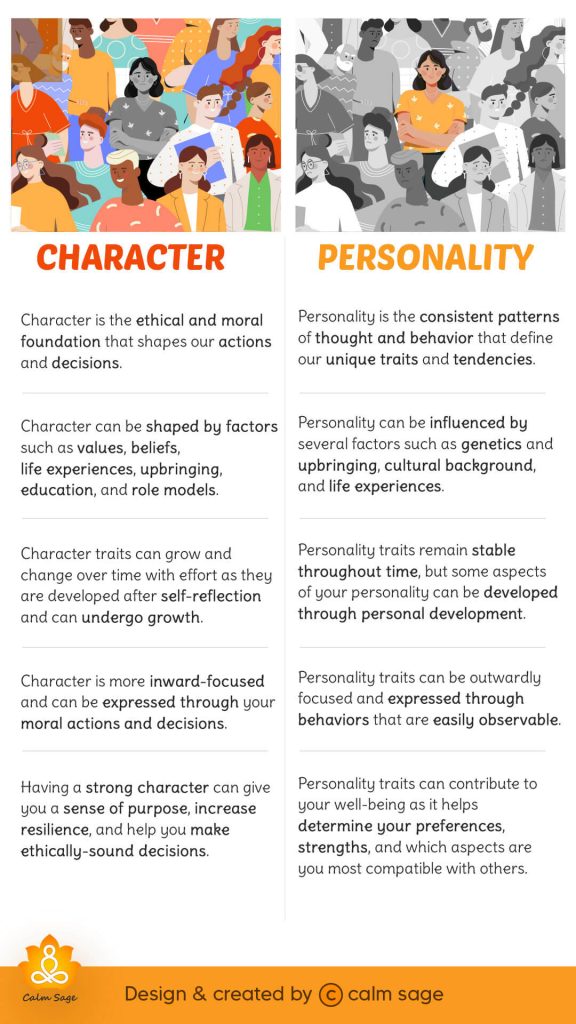 Character vs Personality diff