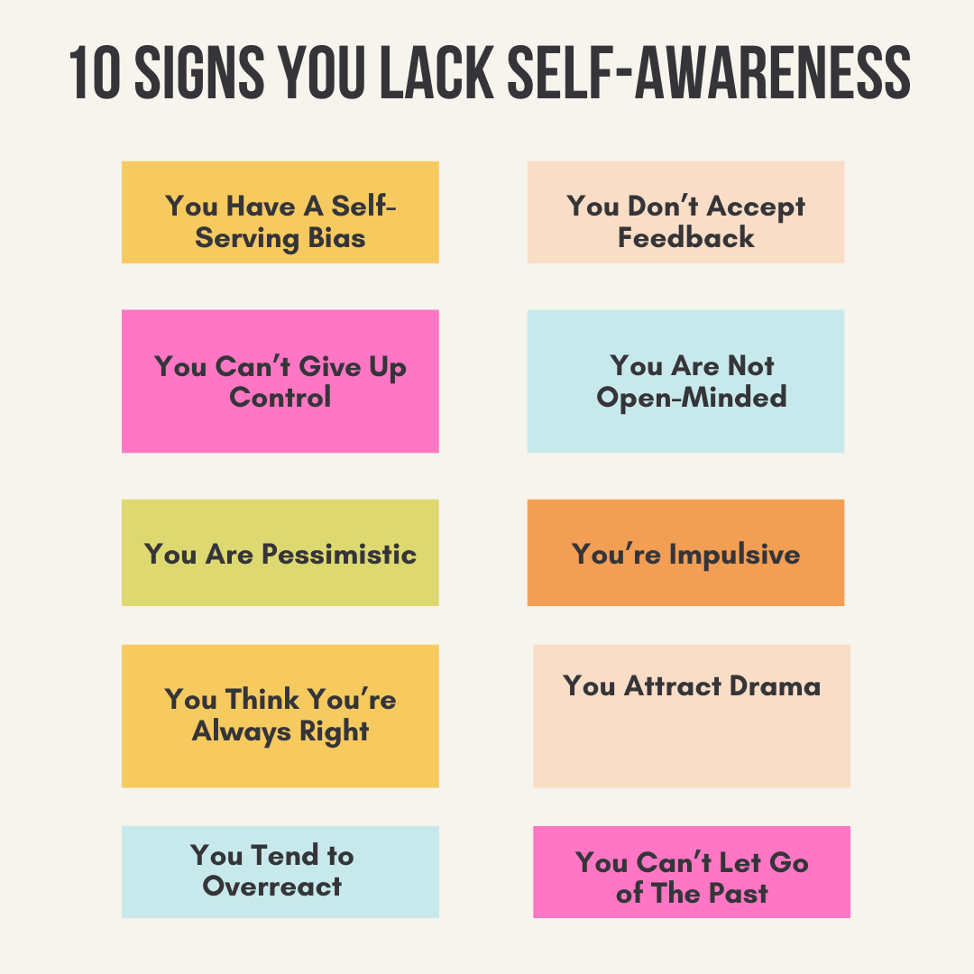 10 Signs You Lack Self Awareness With Tips To Cultivate Self Awareness 