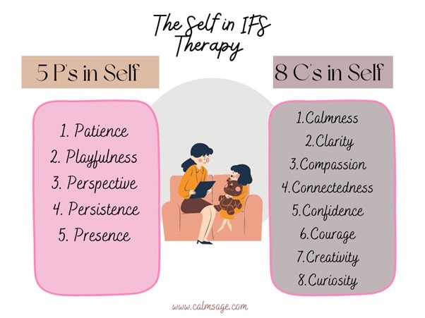 The Self in IFS therapy