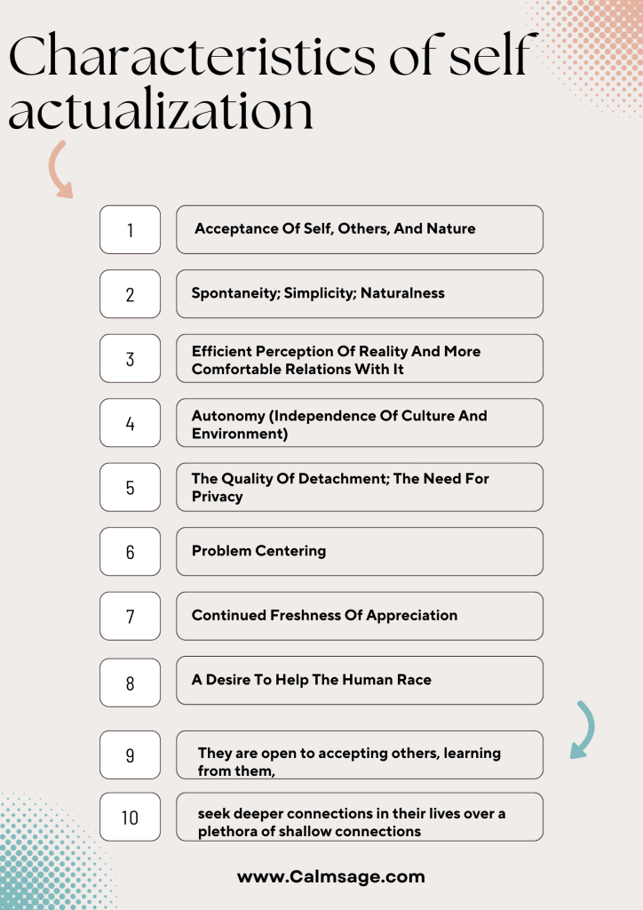 characteristics of self-actualization