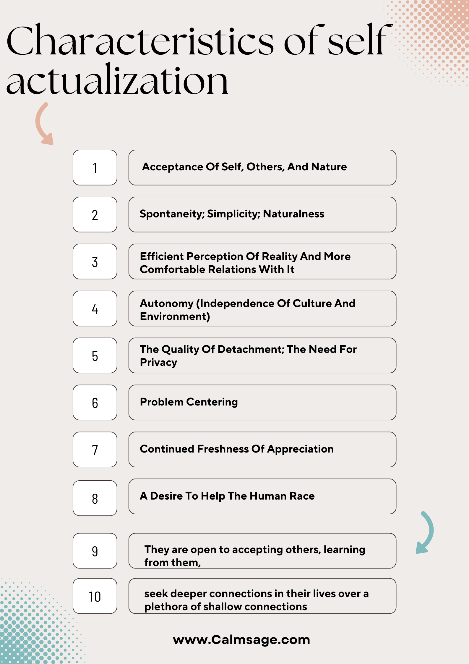 Self Actualization Synonym - 8wixe9q