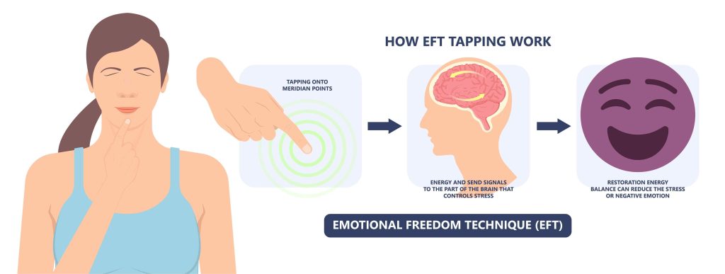 EFT-Tapping-3