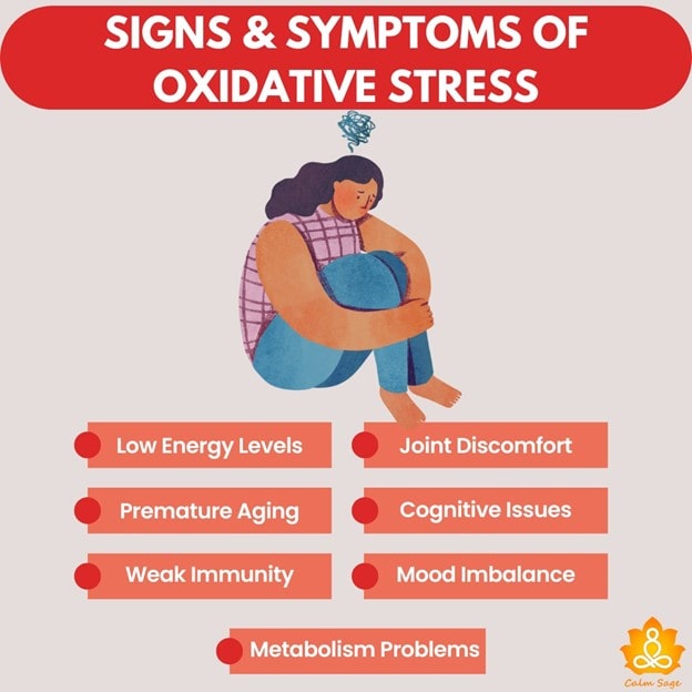 Signs and Symptoms of oxidative stress