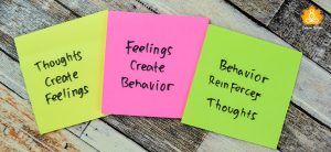 What is Cognitive Behavioral Therapy for Couple