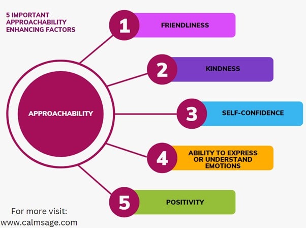 Important Factors that Increase Approachability