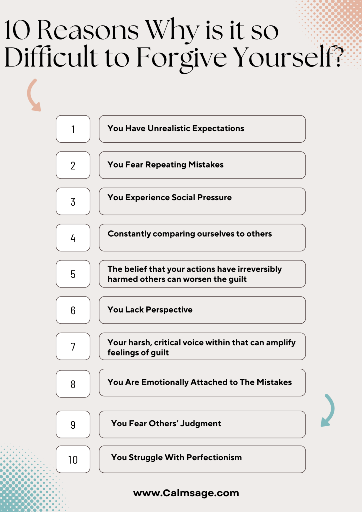 Why is it so hard to Forgive Yourself