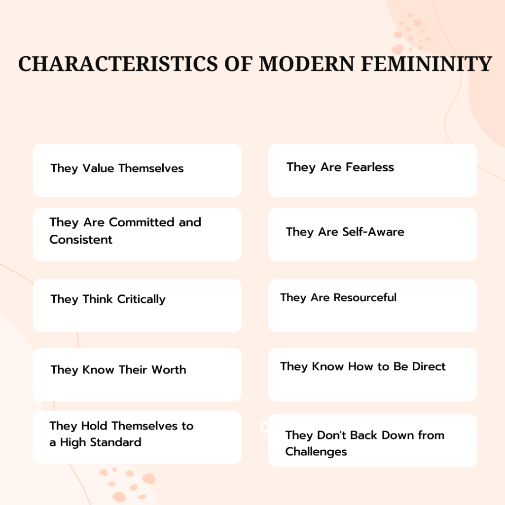 Characteristics of Modern Femininity