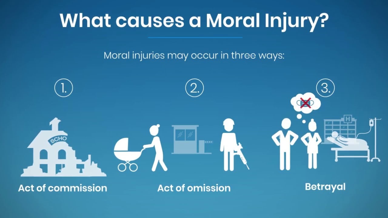 What is moral injury