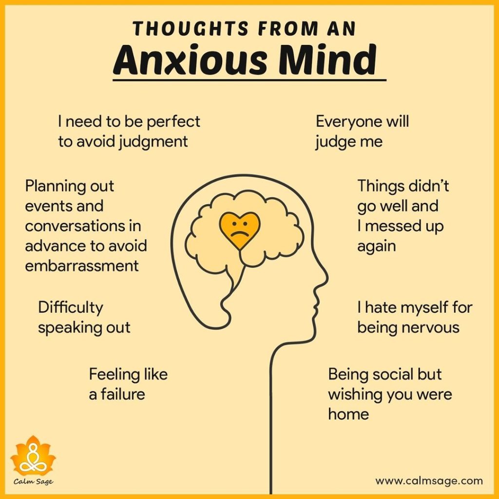 thoughts that come in socially anxious mind