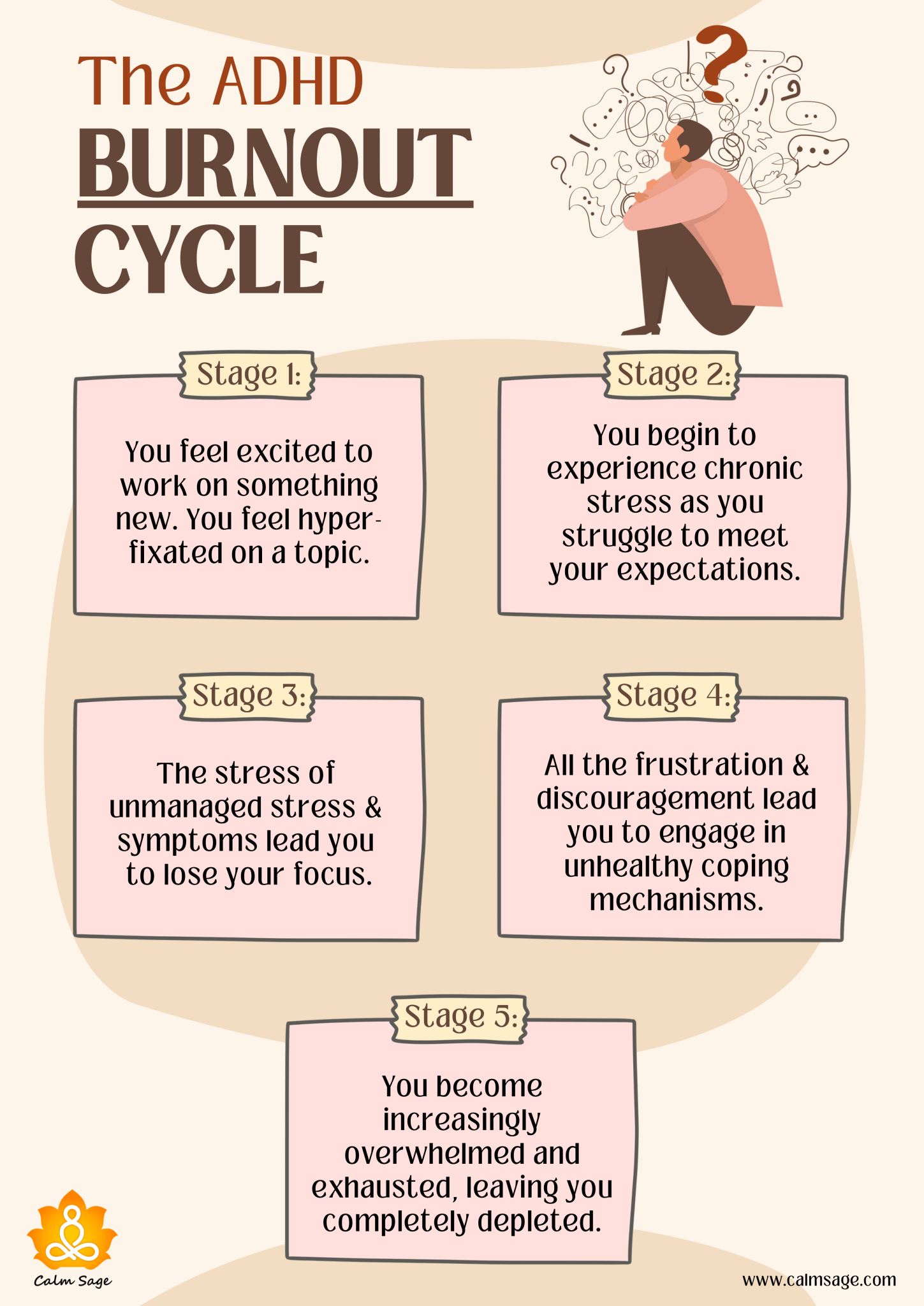 adhd-burnout-a-guide-to-understanding-and-recovering-from-adhd-burnout