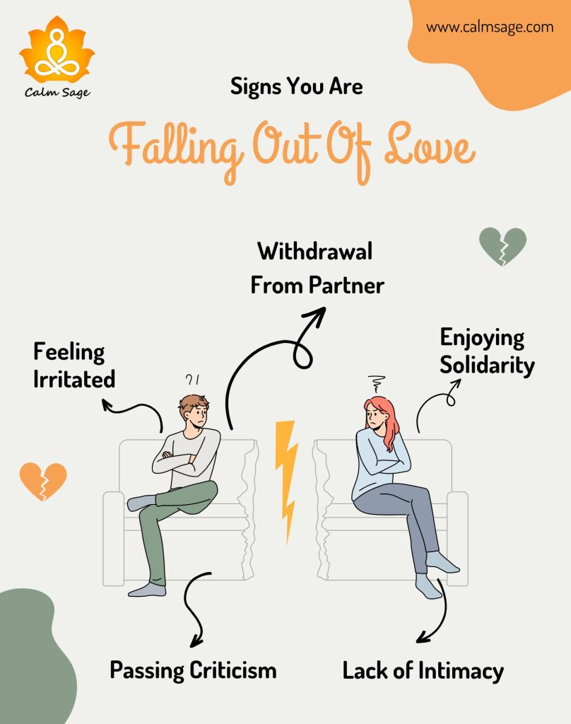 Signs You’re Falling Out of Love With Your Partner 
